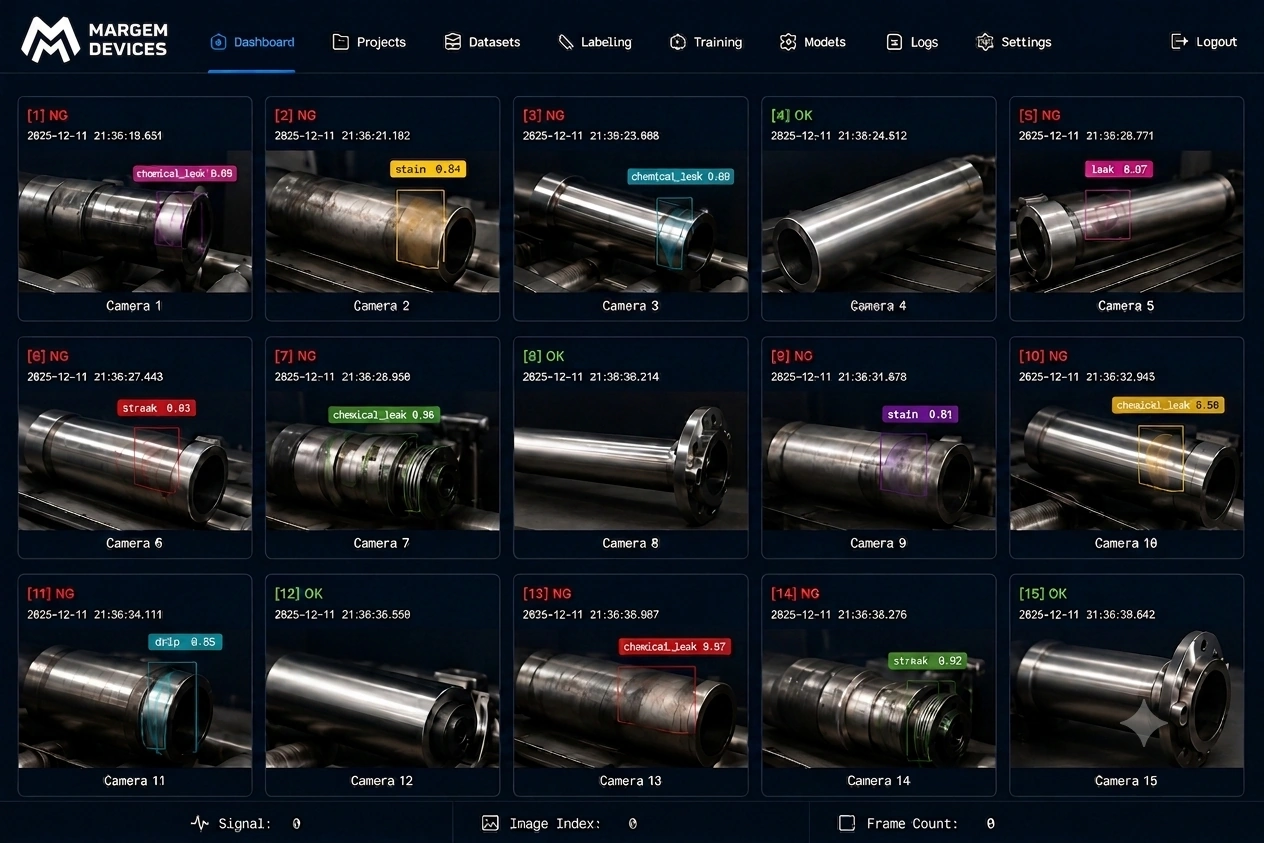 AI vision inspection status dashboard for packaged product defects