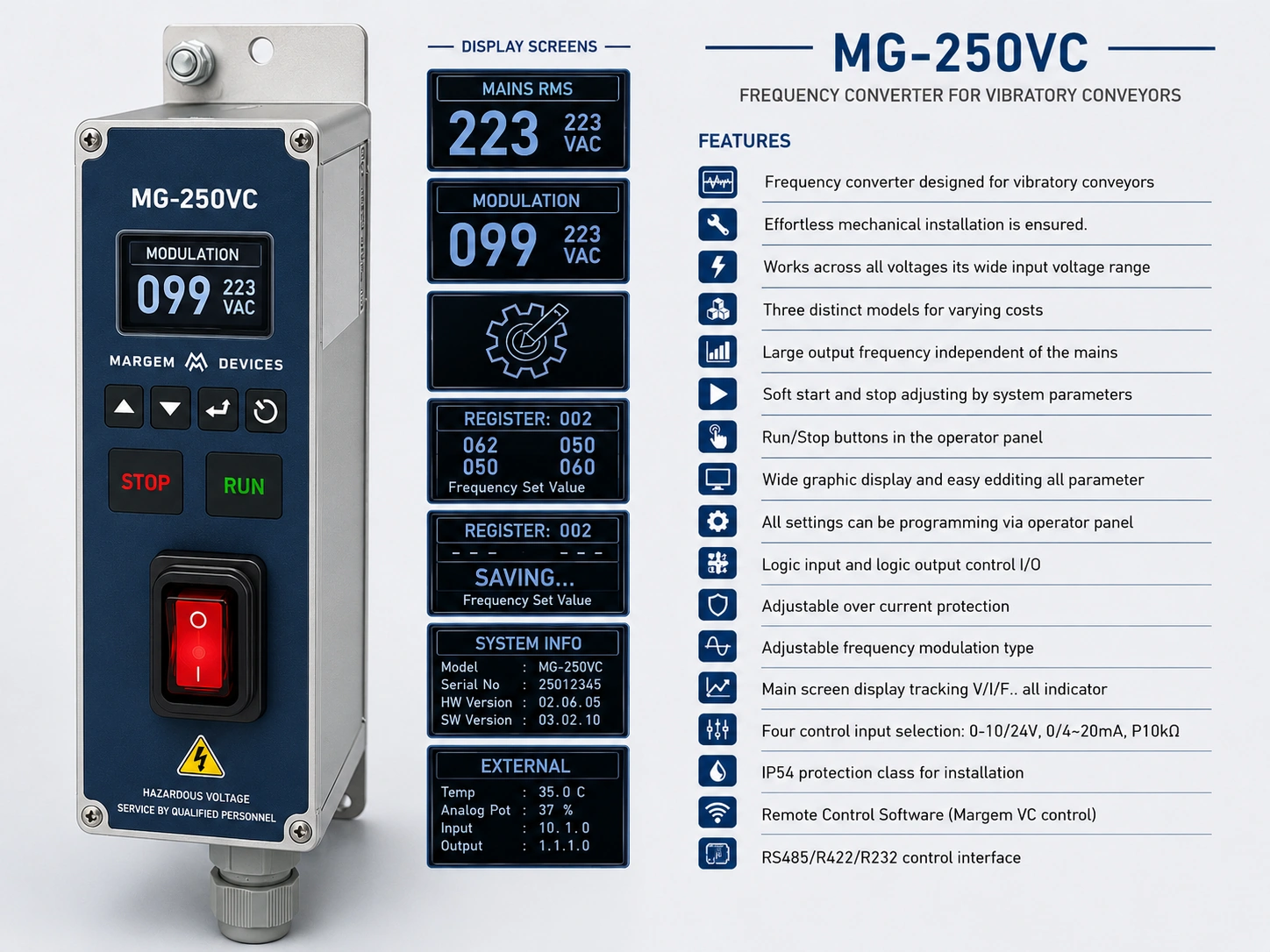MG-250VC predictive conveyor system frequency converter